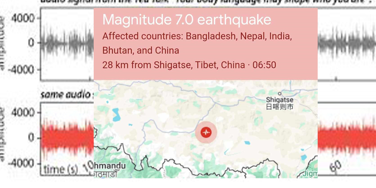 ७ म्याग्निच्यूडको भूकम्प : केन्द्रबिन्दु चीनको तिब्बत क्षेत्र