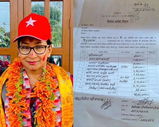 रेनु दाहालको चुनावी खर्च १४ लाख ६६ हजार ७ सय